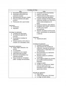 Complejo de Edipo. niño y niña