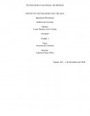 Teorema de Circuitos