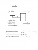 Tarea balance de masa con reaccion quimica