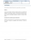 Caso práctico: Estados financieros expresados en porcentajes