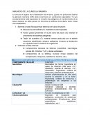 INMUNIDAD DE LA GLÁNDULA MAMARIA