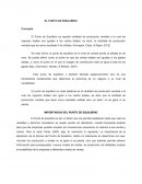 EL PUNTO DE EQUILIBRIO
