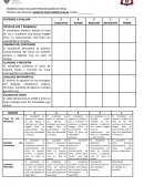 RUBRICA PARA EVALUAR PRESENTACIÓN DE TEMA