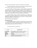 Supervisión y Operadores de una Fundición