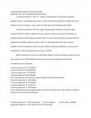 Ejercicio de calculo de costos conjuntos
