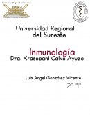 Alergia alimentaria. Cuadro clínico