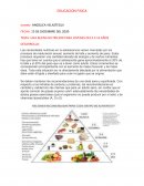 UNA BUENA NUTRICION PARA JOVENES DE12 A 16 AÑOS