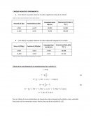 Choque perfectamente inelástico