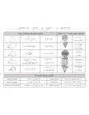 Matemáticas cálculo