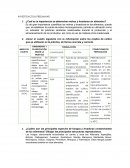 Práctica de mohos y levaduras