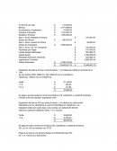 Práctica de Contabilidad Agencias de Viajes 2020