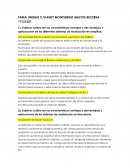 Intreoduccion a las Telecomunicaciones