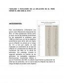 Análisis y evolución de la inflación en el Perú desde el año 2000 al 2016