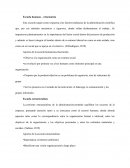 Escuela humana – relacionista