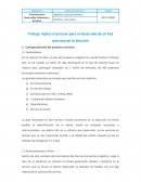 Procesos para Desarrollar Productos y Servicios