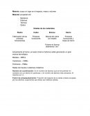 Mecanica de materiales Conceptos basicos