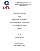 Administración del tiempo