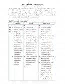 CASO PRÁCTICO: FABRIZAP