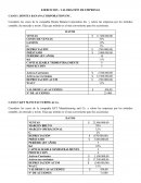 EJERCICIOS - VALORACIÓN DE EMPRESAS CASO 1: BONITA BANANA CORPORATION INC