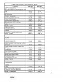 FABRICA DE CALZADO CALSATURIFICIO "BONIS"