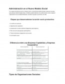 Administración en el Nuevo Modelo Social