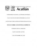 ENSAYO SOBRE LOS SISTEMAS JURÍDICOS