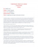 La importancia de elegir un tema para un ensayo