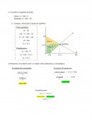 Ejercicios Elasticidad