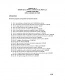 Principios basicos contables