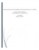 HISTORIA DE LA INFANCIA