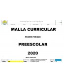 Malla curricular ¡Me identifico como ser único e importante!