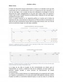 Índice de Desarrollo Humano