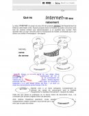 Què és Internet? El seu naixement
