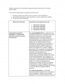 ¿Qué papel ha jugado el capitalismo y sociedad del mercado en cada una de las revoluciones?