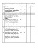 Partidas de construcción