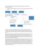Caso practico; diagrama de causa y efecto en el desarrollo del deskstar 75 GXP por IBM