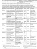 Programa Escolar de Mejora Continua