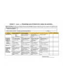 Rubrica red logística