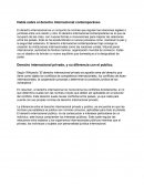 Derecho Internacional Contemporaneo