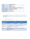 Cuadro comparativo sobre líderes