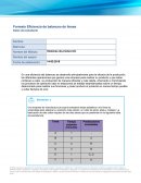Formato Eficiencia de balanceo de líneas