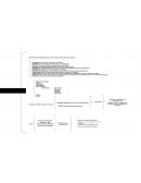 Personas capaces de guiar e influir a otras personas o grupos de personas