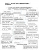 MÉTODOS Y TÉCNICAS DE INVESTIGACIÓN EN EL DESARROLLO. Entrevista Criminológica