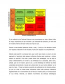 MARKETING. PENETRACIÓN DE MERCADOS