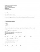 Química en procesos productivos