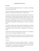 Estadísticas consumo de sustancias en jóvenes