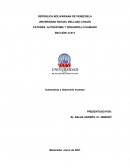 Autoestima y desarrollo humano