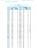 Panorama de la Economía Peruana: 1950-2018