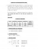 EJERCICIO DE PROGRAMACIÓN LINEAL