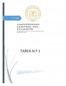 ELABORACIÓN Y EVALUACIÓN DE PROYECTOS